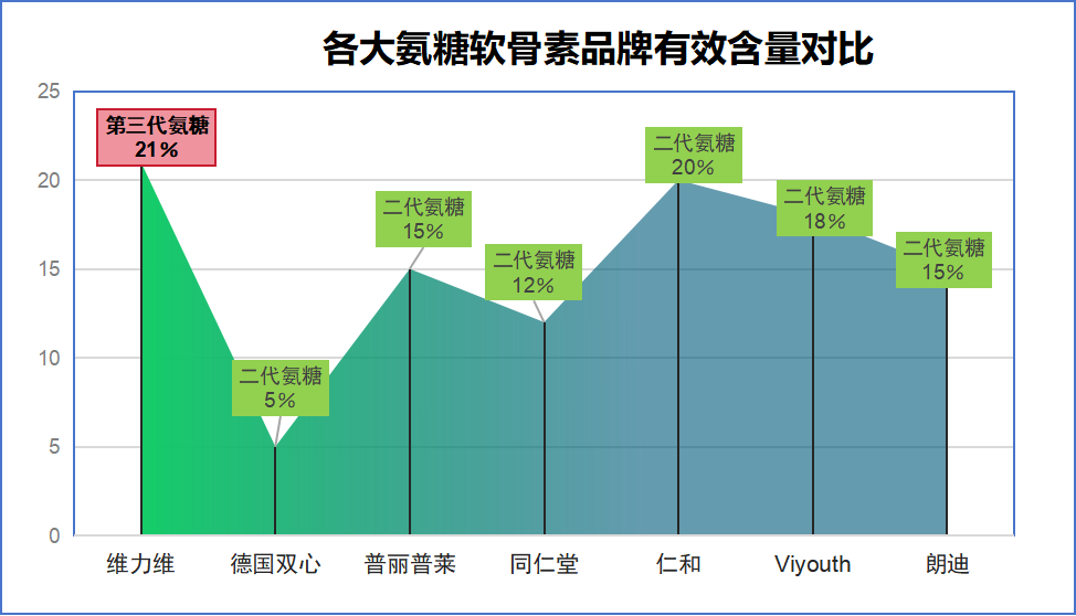 图片7.png 图片7.png