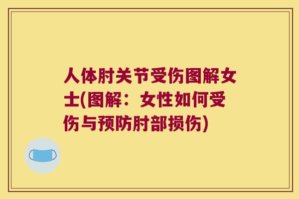 人体肘关节受伤图解女士(图解:女性如何受伤与肘部损伤) 人体肘关节受伤图解女士(图解:女性如何受伤与肘部损伤)