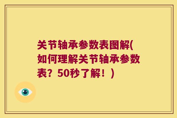 关节轴承参数表图解(如何理解关节轴承参数表?50秒了解!) 关节轴承参数表图解(如何理解关节轴承参数表?50秒了解!)