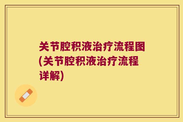 关节腔积液流程图(关节腔积液流程详解)