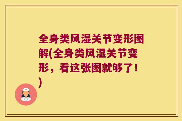 全身类关节变形图解(全身类关节变形，看这张图就够了！)